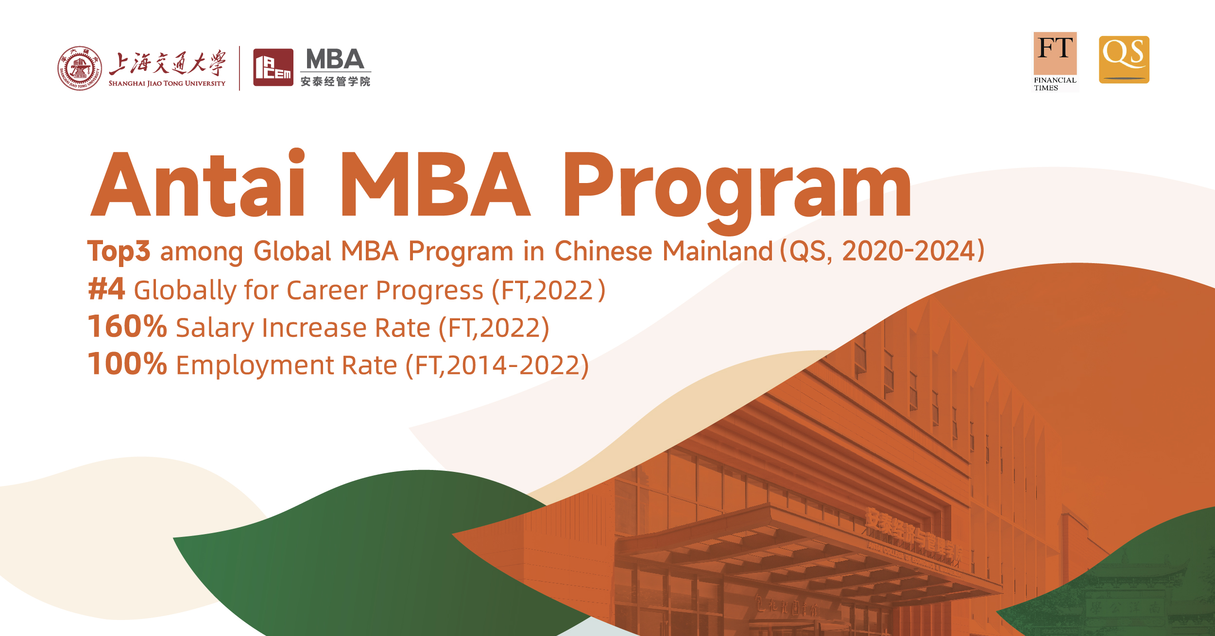 Antai MBA Program-top mba colleges in China