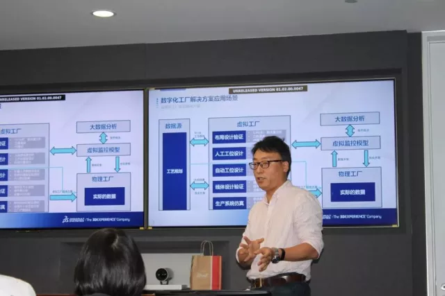 支持智能制造的数字化工程仿真与验证环节