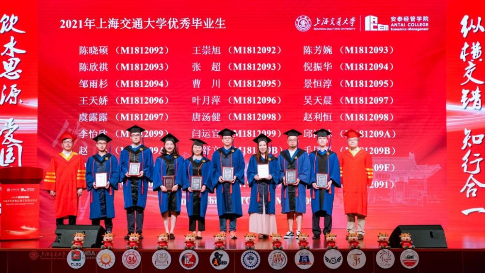 上海交通大学优秀毕业生