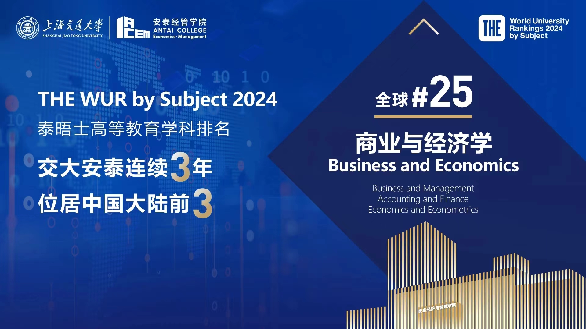 2024年泰晤士高等教育THE学科排名公布，上海交大经管类学科表现优异